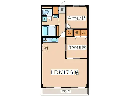 メゾン双葉(2LDK/3階)の間取り写真