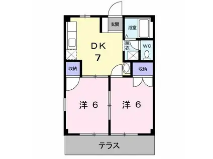 グリーンハイツ前田I(2DK/1階)の間取り写真