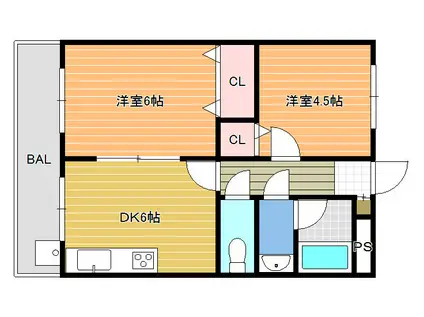 ステラマリス伸和(2DK/1階)の間取り写真