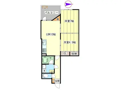 ライオンズマンション池之端(2LDK/8階)の間取り写真
