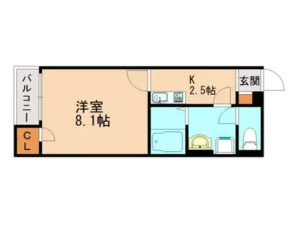クレイノRIRIKA(1K/2階)の間取り写真