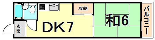 大庄ハイツ(1DK/2階)の間取り写真