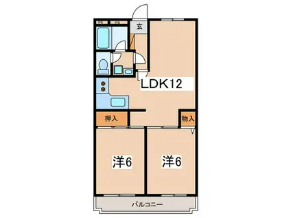 厚木参番館(2LDK/1階)の間取り写真