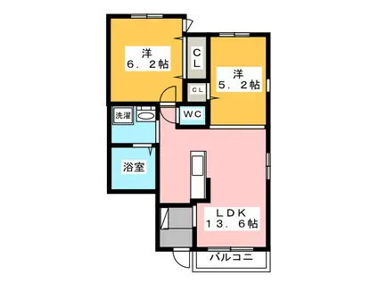 VILLAS CANE(2LDK/1階)の間取り写真