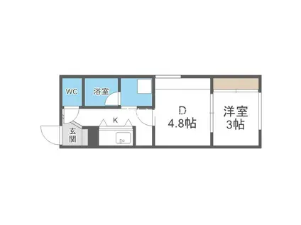 メニーズコート創成タウン C棟(1DK/1階)の間取り写真