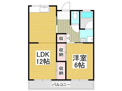 松本グリーンハイツ(1LDK/2階)の間取り写真