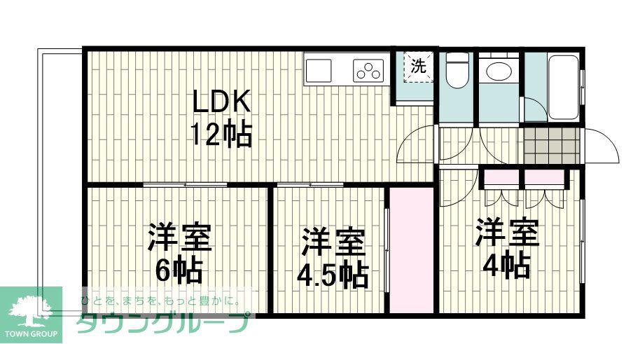 ハイツ末吉(2SLDK/3階)の間取り写真
