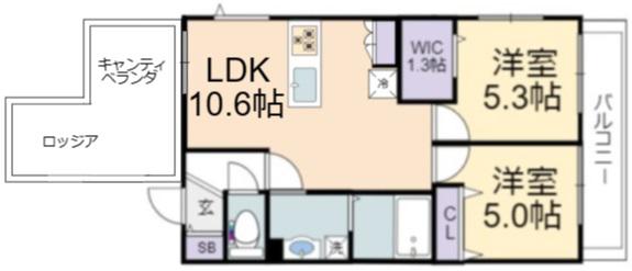 ルオント(2LDK/3階)の間取り写真