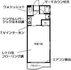 シャルム松和(1K/2階)の間取り写真
