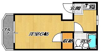 LIBRA大東(1K/1階)の間取り写真