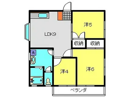 鈴木ハイツ(3LDK/2階)の間取り写真