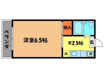コーラルコーポ(1K/2階)の間取り写真