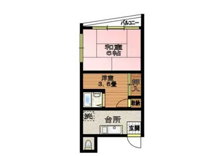 飯島アパート(2K/2階)の間取り写真