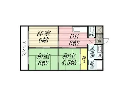 FIFTH AVE(3DK/2階)の間取り写真