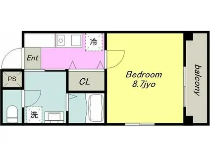 レジデンス千代田(1K/2階)の間取り写真