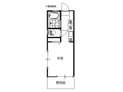 DMハイツ樽町(ワンルーム/1階)の間取り写真