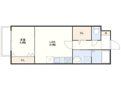 水主町Oアパート(1LDK/1階)の間取り写真