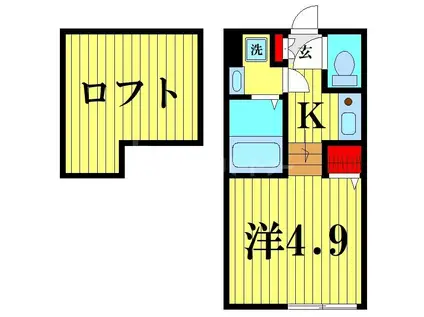 アレグリア(1K/2階)の間取り写真