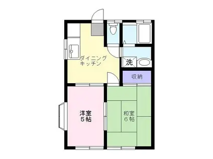 コーポリバーサイドインI(2DK/1階)の間取り写真