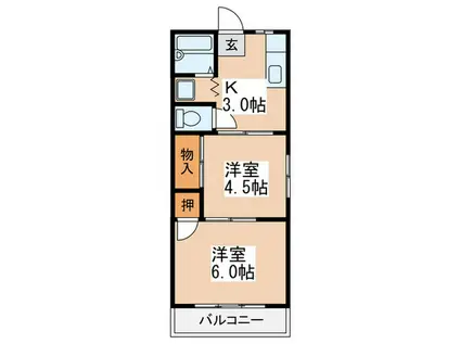 清田コーポ(2K/2階)の間取り写真