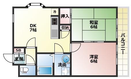 メゾンラフォーレ(2DK/2階)の間取り写真