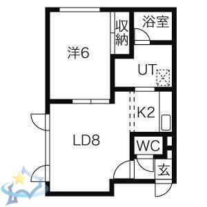 ポプラ館(1LDK/1階)の間取り写真