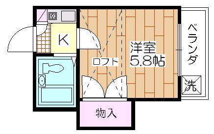 パレスコーリューA(1K/2階)の間取り写真