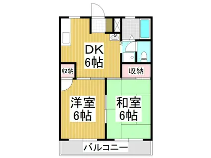 フォレスト常念(2DK/1階)の間取り写真