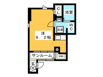 アルカンシェル・ミニョン(ワンルーム/1階)の間取り写真