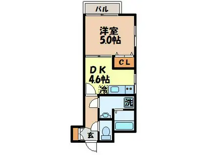 エススリーでじま(1DK/4階)の間取り写真