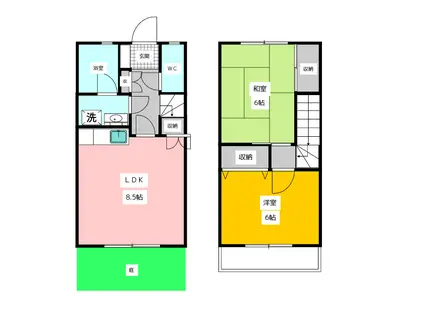 ベルヴィラ小平(2DK/1階)の間取り写真