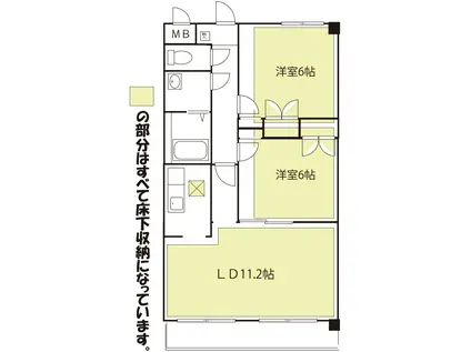 サンクレスト高萩(2LDK/3階)の間取り写真