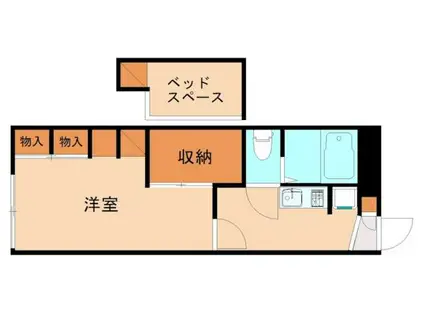 レオパレス今古賀(1K/2階)の間取り写真