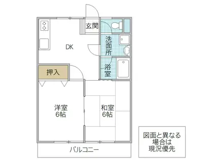 エメラルド水戸壱番館(2DK/2階)の間取り写真