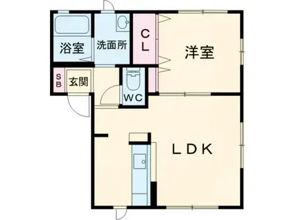 ラフォーレ栄 B棟(1LDK/1階)の間取り写真