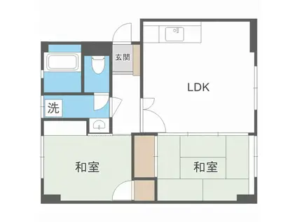 大神ビル(2LDK/1階)の間取り写真