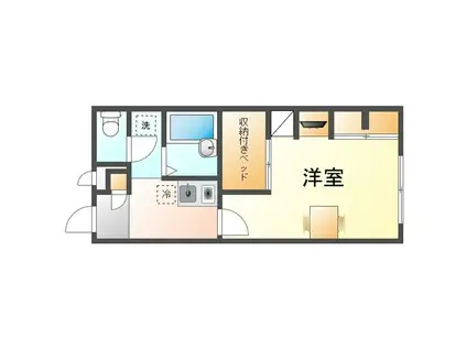 レオパレスカメリア(1K/1階)の間取り写真