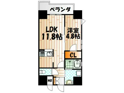 白銀マンション(1LDK/3階)の間取り写真