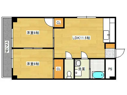 岡村ビル(2LDK/3階)の間取り写真
