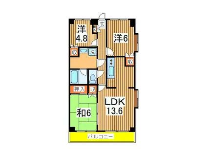 エトアールS(3LDK/5階)の間取り写真