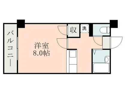 コスモ郡元(1K/8階)の間取り写真