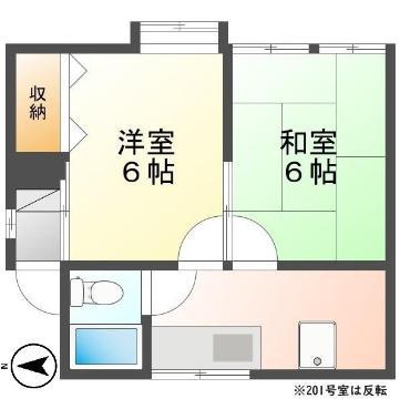 安田アパート(2K/2階)の間取り写真