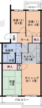 すずかけ台ハイツ(3DK/5階)の間取り写真
