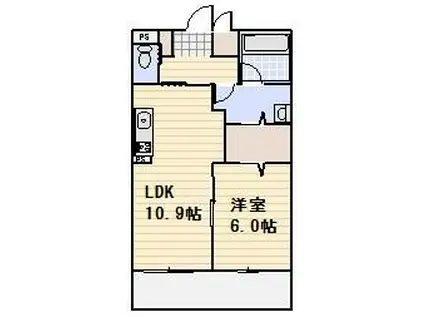 メディカルガーデン谷塚A(1LDK/5階)の間取り写真