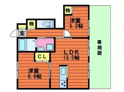 プレインパインB(2LDK/1階)の間取り写真