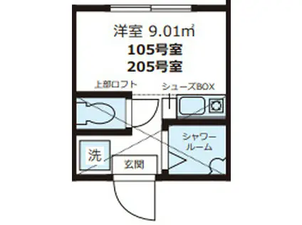 カーサ・フォレスタ(ワンルーム/1階)の間取り写真