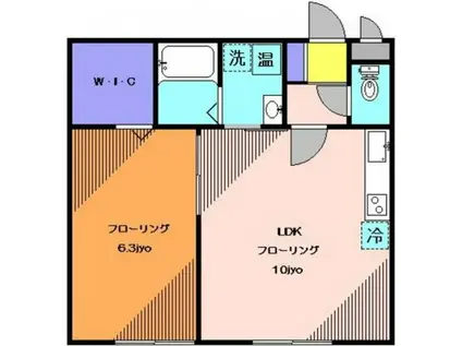 ベルフラワー羽根木(1LDK/1階)の間取り写真