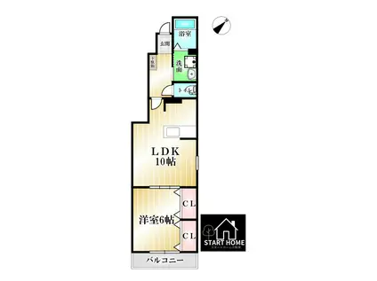 シエナヒル(1LDK/1階)の間取り写真