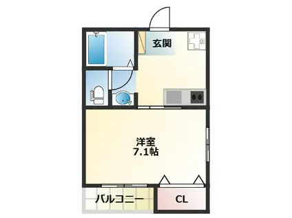 センターリバー(1K/1階)の間取り写真