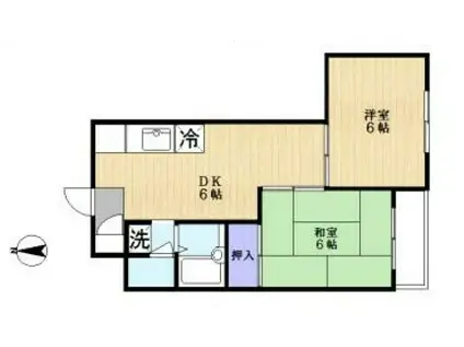 クレセント南千住(2DK/2階)の間取り写真